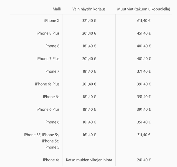 Applen korjaushinnat eri iPhone-malleille.