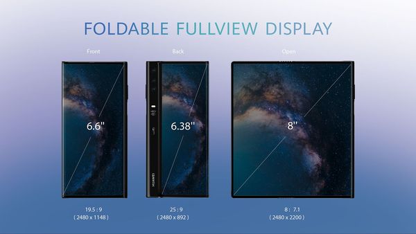 Huawei Mate X:n eri näyttötilat.