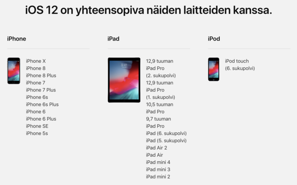 iOS 12:n tuetut laitteet.