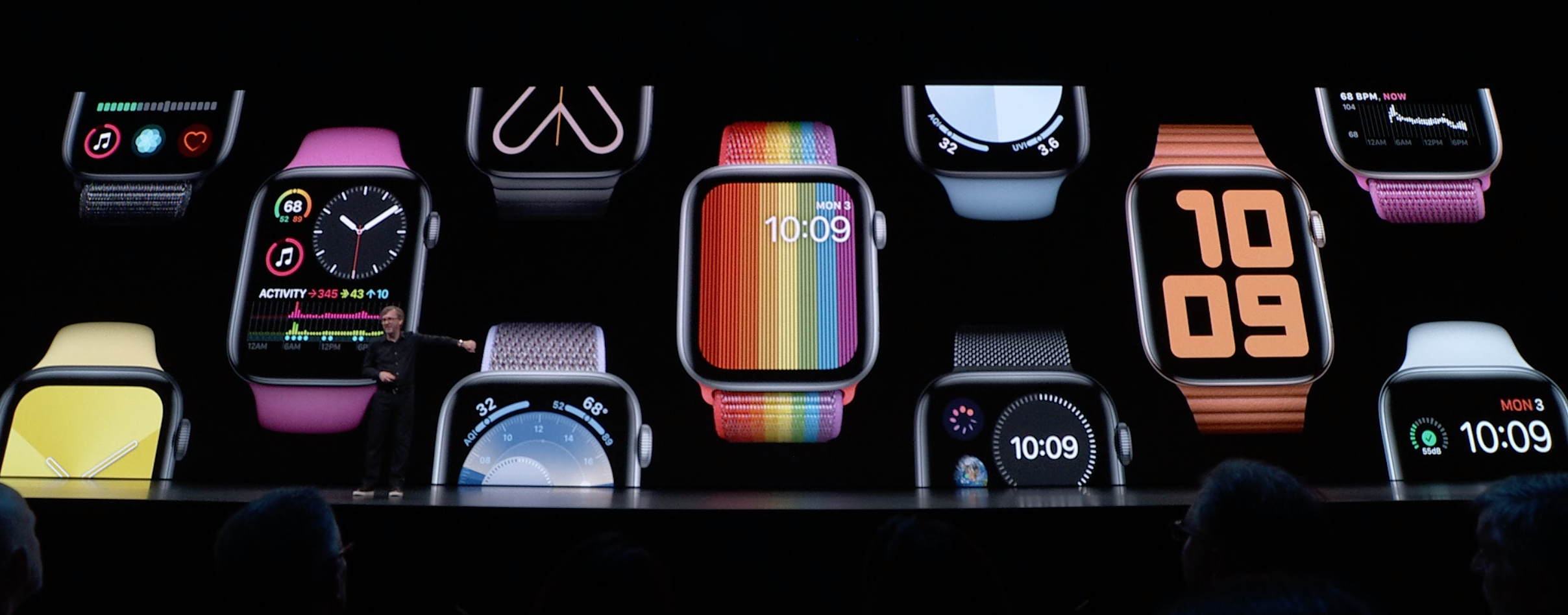Uudet Apple Watch -rannekkeet sointuvat watchOS 6:n mukana julkaistaviin kellotauluihin.