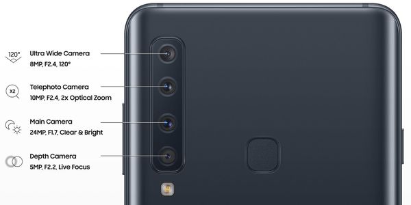 Galaxy A9:n neljä erilaista takakameraa.