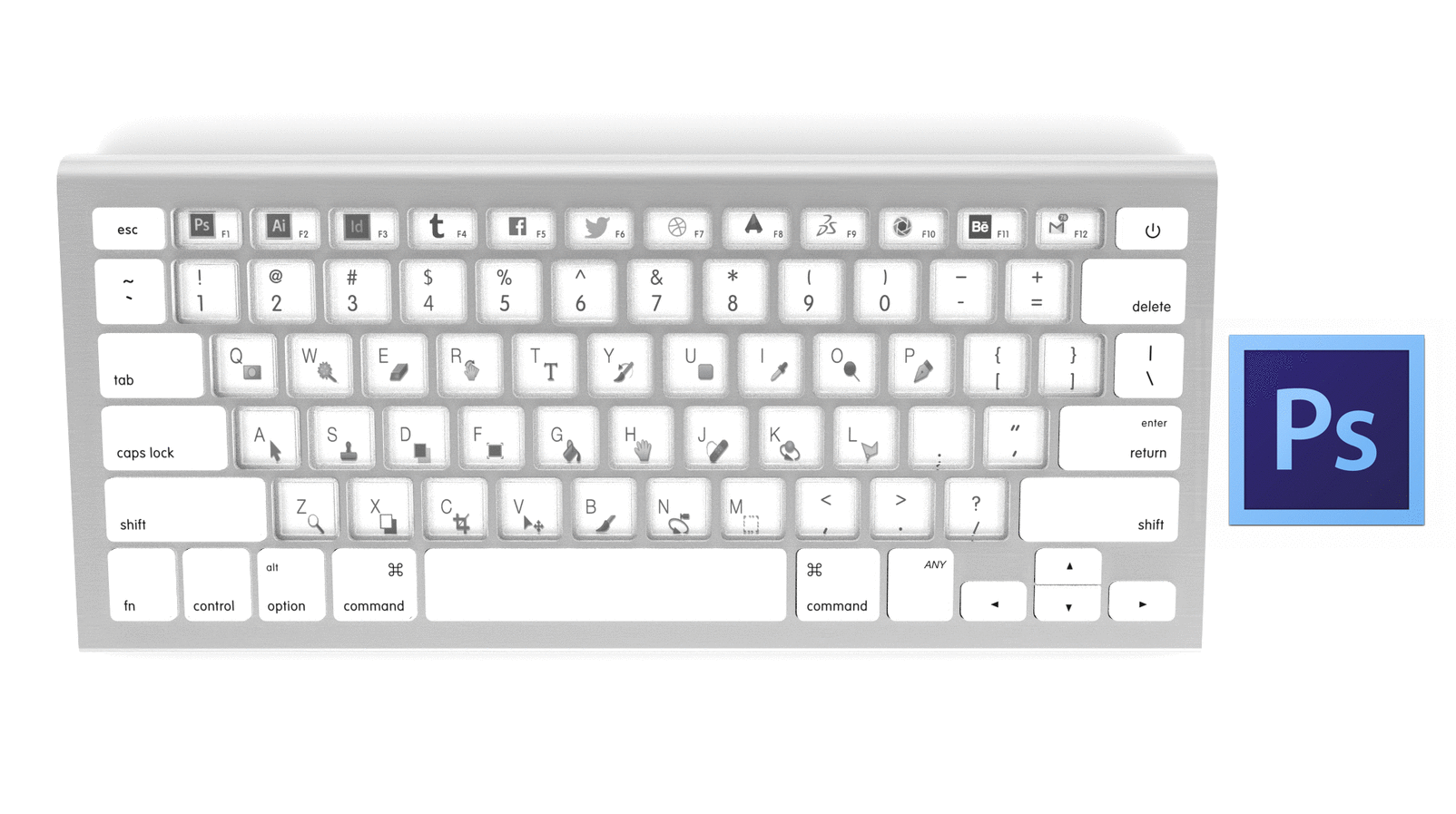 samsung galaxy s8 gif keyboard