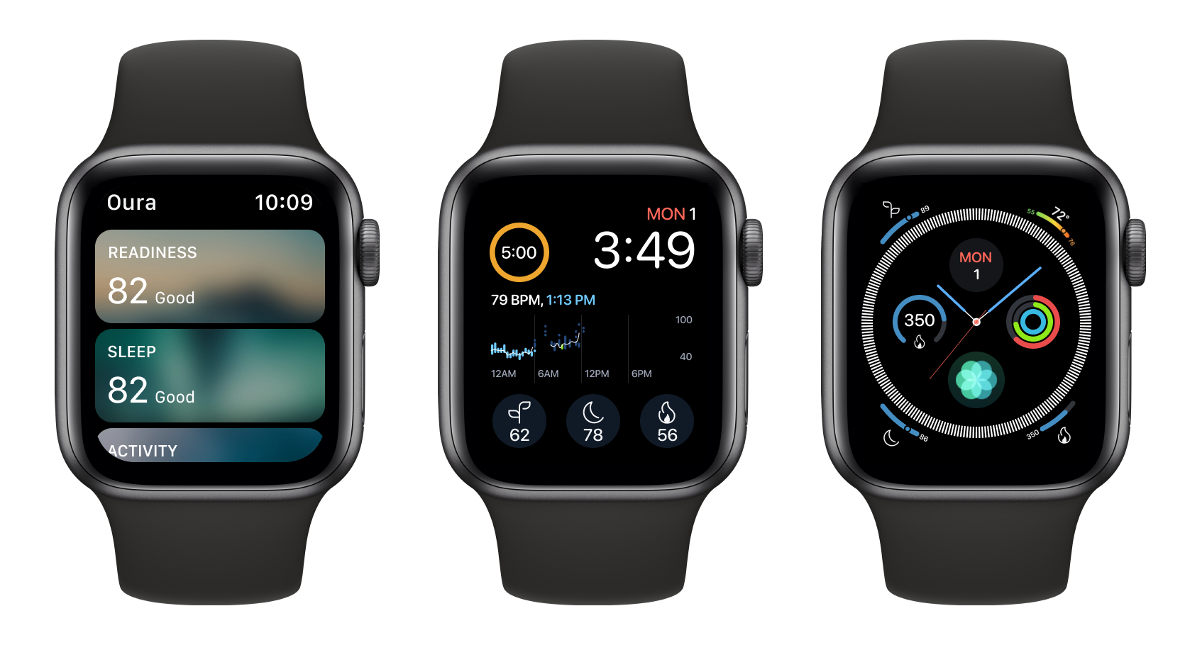 Oura Julkaisi Apple Watch sovelluksen Sormuksen Ker mi Tietoja 